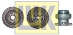 LUK Set ambreiaj LUK 643 3217 00 (643 3217 00)