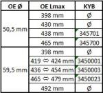 KYB Amortizor KYB 345701 (345701) - fixbox