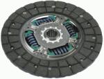 SACHS Disc ambreiaj SACHS 1878 600 940 (1878 600 940) - fixbox