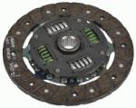 SACHS Disc ambreiaj SACHS 1878 006 046 (1878 006 046) - fixbox