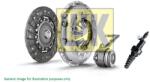 LUK Set ambreiaj LUK 620 3324 21 (620 3324 21)