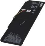 Powery Helyettesítő laptop akku Acer Predator Triton 900 / Helios 700 / típus AP18A5P