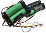 CameronSino Cameron Sino 2500mAh Philips FC6404, FC6405, FC6168, FC6169, FC6763, FC6171, PowerPro Aqua FC6404/01, FC6404/01 akkumulátor / akku (CS-PHC640VX)