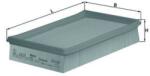 MAHLE Filtru aer MAHLE LX 737 (LX 737) - fixbox