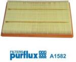 PURFLUX Filtru aer PURFLUX A1582 (A1582) - fixbox