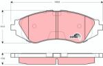 TRW Set placute frana TRW GDB3265 (GDB3265)