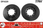 TRW Disc frana TRW DF4329 - fixbox