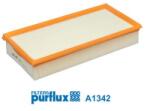 PURFLUX Filtru aer PURFLUX A1342 (A1342) - fixbox