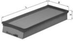 MAHLE Filtru aer MAHLE LX 2038 (LX 2038) - fixbox