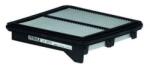 MAHLE Filtru aer MAHLE LX 2675 (LX 2675) - fixbox