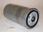 JAPANPARTS Filtru combustibil JAPANPARTS FC-K16S (FC-K16S) - fixbox
