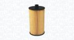 Magneti Marelli Filtru combustibil MAGNETI MARELLI 153071760488 (153071760488) - fixbox