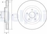 DELPHI Disc frana DELPHI BG9195C (BG9195C) - fixbox