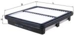 MAHLE Filtru aer MAHLE LX 4301 (LX 4301) - fixbox