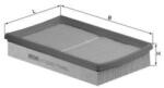 MAHLE Filtru aer MAHLE LX 1575 (LX 1575) - fixbox