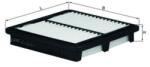 MAHLE Filtru aer MAHLE LX 877 (LX 877) - fixbox