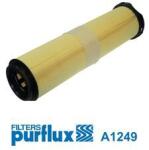 PURFLUX Filtru aer PURFLUX A1249 (A1249) - fixbox