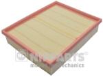 NIPPARTS Filtru aer NIPPARTS N1321098 (N1321098) - fixbox