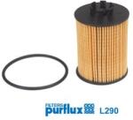 PURFLUX Filtru ulei PURFLUX L290 (L290) - fixbox