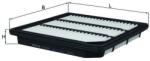 MAHLE Filtru aer MAHLE LX 3455 (LX 3455) - fixbox