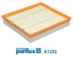 PURFLUX Filtru aer PURFLUX A1252 (A1252) - fixbox