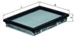 MAHLE Filtru aer MAHLE LX 1266 (LX 1266) - fixbox