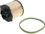 Herth+buss Jakoparts Filtru combustibil HERTH+BUSS JAKOPARTS J1330906 (J1330906) - fixbox