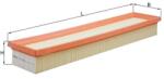MAHLE Filtru aer MAHLE LX 1745 (LX 1745) - fixbox