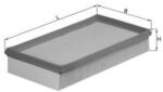 MAHLE Filtru aer MAHLE LX 993 (LX 993) - fixbox