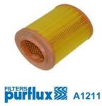 PURFLUX Filtru aer PURFLUX A1211 (A1211) - fixbox