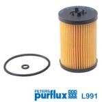 PURFLUX Filtru ulei PURFLUX L991 (L991) - fixbox