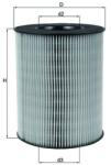 MAHLE Filtru aer MAHLE LX 794 (LX 794) - fixbox