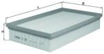 MAHLE Filtru aer MAHLE LX 296 (LX 296) - fixbox