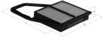 MAHLE Filtru aer MAHLE LX 1689 (LX 1689) - fixbox