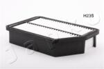 JAPKO Filtru aer JAPKO 20H23 (20H23) - fixbox