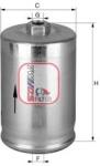 SOFIMA Filtru combustibil SOFIMA S 1814 B - fixbox