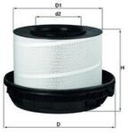 MAHLE Filtru aer MAHLE LX 814/1 (LX 814/1) - fixbox