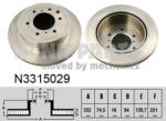 NIPPARTS Disc frana NIPPARTS N3315029 - fixbox