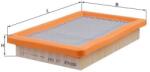 MAHLE Filtru aer MAHLE LX 534 (LX 534) - fixbox