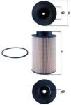 MAHLE Filtru combustibil MAHLE KX 191/1D (KX 191/1D) - fixbox