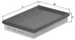 MAHLE Filtru aer MAHLE LX 1038 (LX 1038) - fixbox