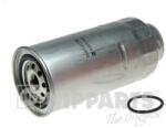 NIPPARTS Filtru combustibil NIPPARTS N1331048 - fixbox