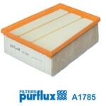 PURFLUX Filtru aer PURFLUX A1785 (A1785) - fixbox