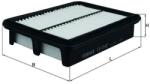 MAHLE Filtru aer MAHLE LX 4142 (LX 4142) - fixbox