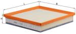 MAHLE Filtru aer MAHLE LX 3062 (LX 3062) - fixbox