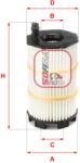 SOFIMA Filtru ulei SOFIMA S 5143 PE (S 5143 PE) - fixbox