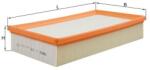 MAHLE Filtru aer MAHLE LX 1649 (LX 1649) - fixbox