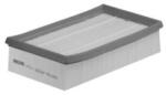 MAHLE Filtru aer MAHLE LX 933/3 (LX 933/3) - fixbox