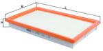 MAHLE Filtru aer MAHLE LX 3196/1 (LX 3196/1) - fixbox
