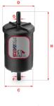 SOFIMA Filtru combustibil SOFIMA S 1948 B - fixbox